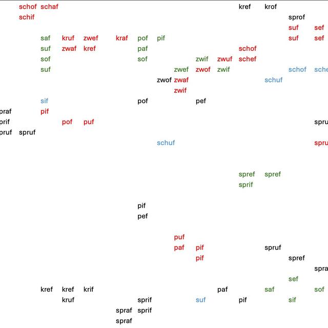 Textuur5 - KSS